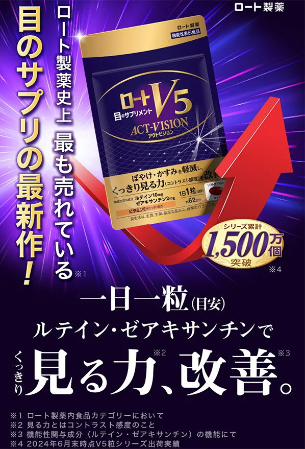ロートV5粒アクトビジョン